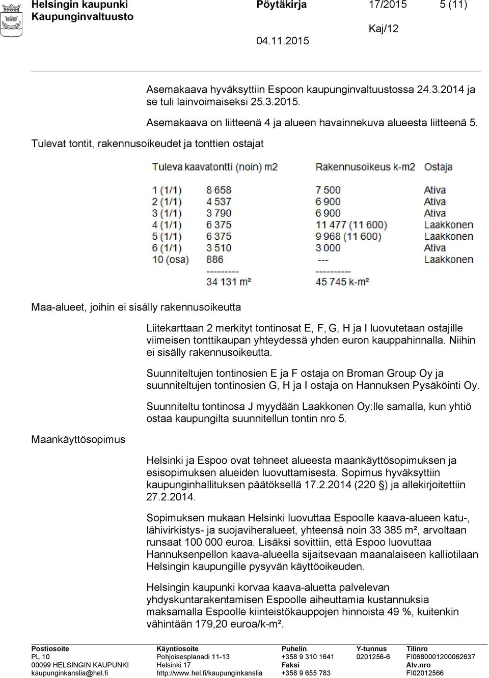 viimeisen tonttikaupan yhteydessä yhden euron kauppahinnalla. Niihin ei sisälly rakennusoikeutta.