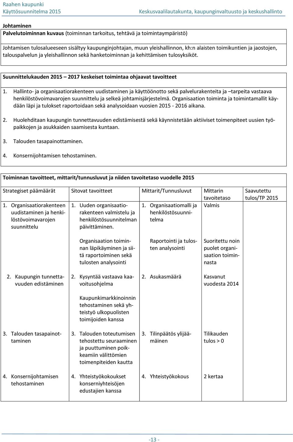 Hallinto- ja organisaatiorakenteen uudistaminen ja käyttöönotto sekä palvelurakenteita ja tarpeita vastaava henkilöstövoimavarojen suunnittelu ja selkeä johtamisjärjestelmä.