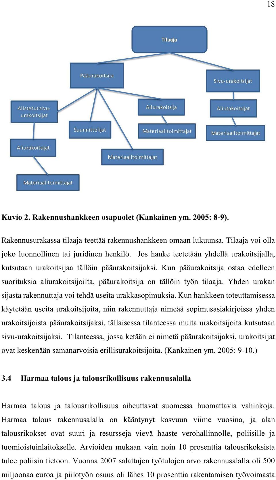 Yhden urakan sijasta rakennuttaja voi tehdä useita urakkasopimuksia.