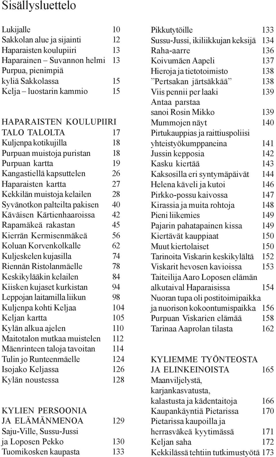pakisen 40 Käväisen Kärtienhaaroissa 42 Rapamäkeä rakastan 45 Kierrän Kermisenmäkeä 56 Koluan Korvenkolkalle 62 Kuljeskelen kujasilla 74 Riennän Ristolanmäelle 78 Keskikylääkin kelailen 84 Kiisken