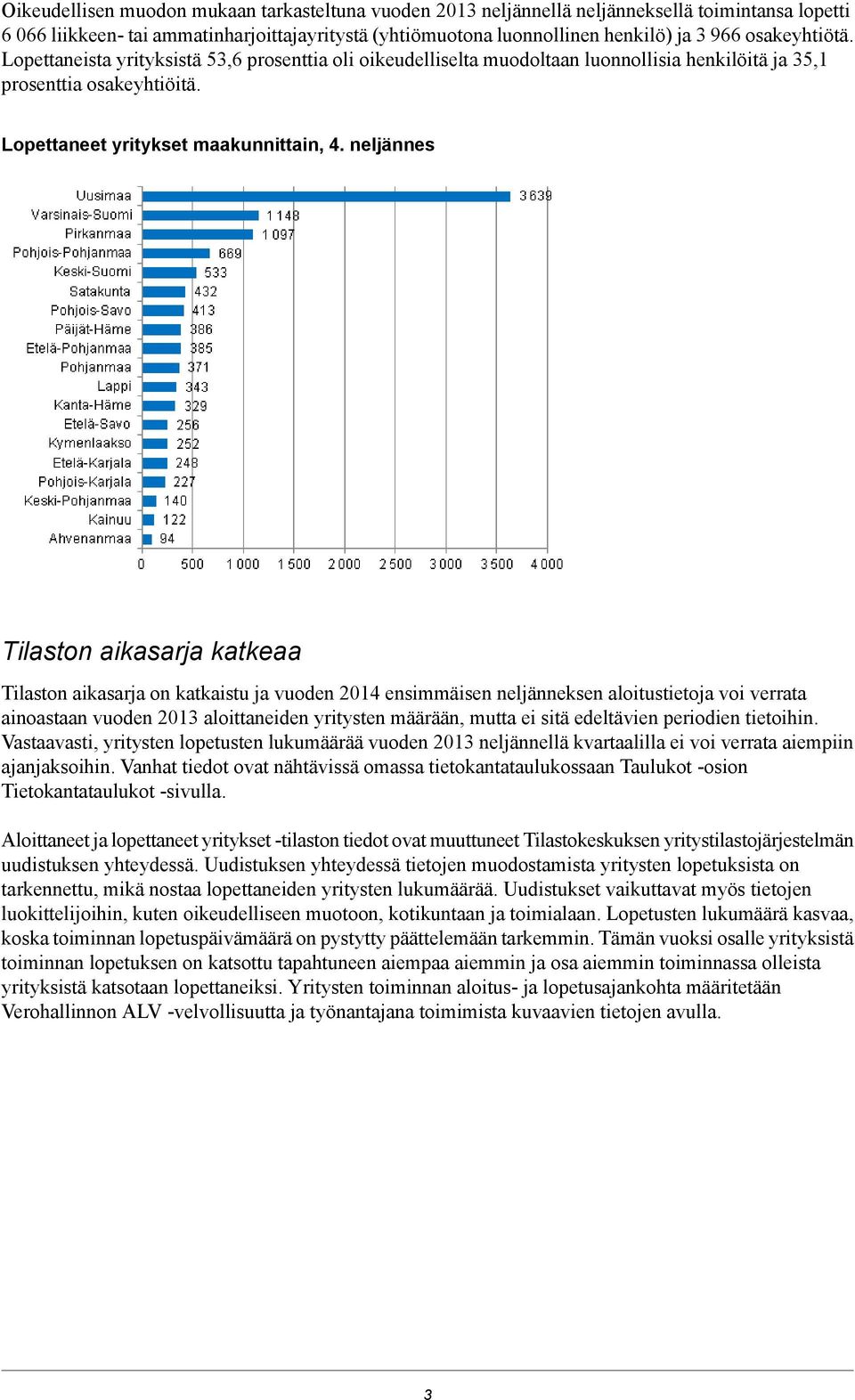 neljännes Tilaston aikasarja katkeaa Tilaston aikasarja on katkaistu ja vuoden 2014 ensimmäisen neljänneksen aloitustietoja voi verrata ainoastaan vuoden 2013 aloittaneiden yritysten määrään, mutta