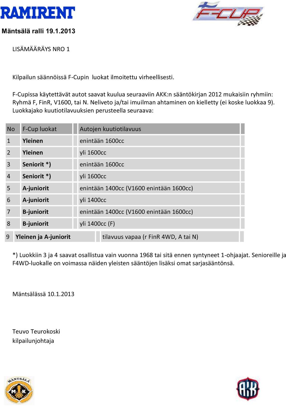 Luokkajako kuutiotilavuuksien perusteella seuraava: No F-Cup luokat Autojen kuutiotilavuus 1 Yleinen enintään 1600cc 2 Yleinen yli 1600cc 3 Seniorit *) enintään 1600cc 4 Seniorit *) yli 1600cc 5