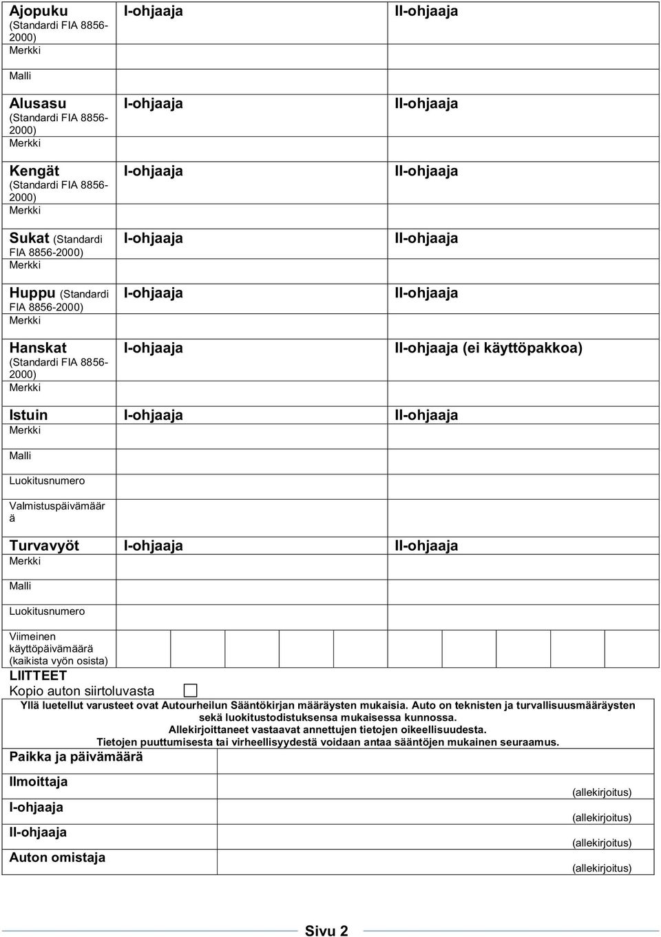 Luokitusnumero Valmistuspäivämäär ä Turvavyöt I-ohjaaja II-ohjaaja Malli Luokitusnumero Viimeinen käyttöpäivämäärä (kaikista vyön osista) LIITTEET Kopio auton siirtoluvasta Yllä luetellut varusteet