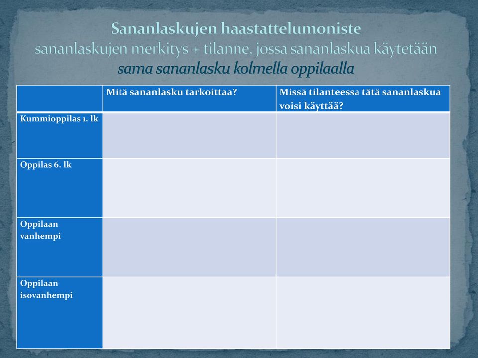 Missä tilanteessa tätä sananlaskua