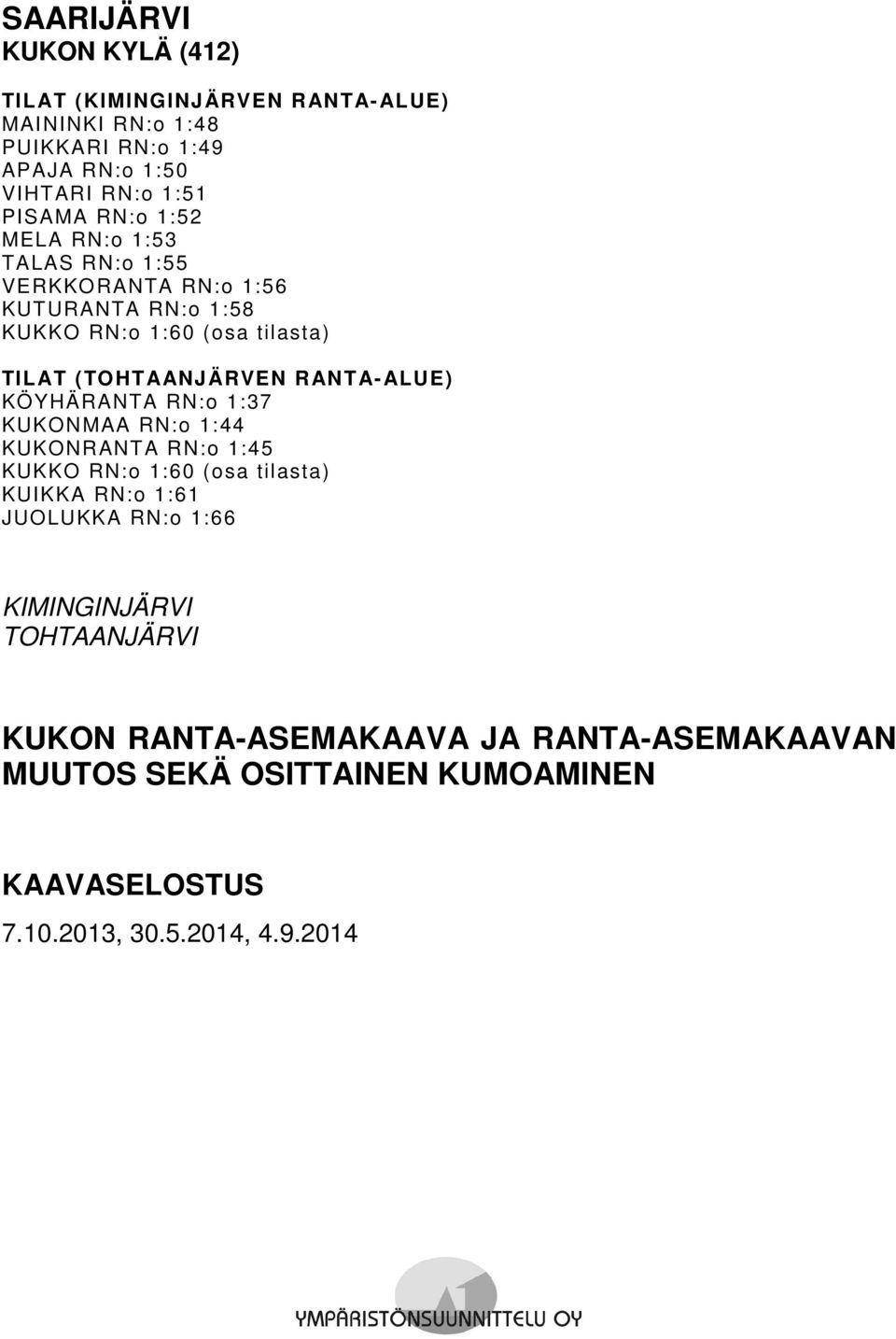 RANTA-ALUE) KÖYHÄRANTA RN:o 1:37 KUKONMAA RN:o 1:44 KUKONRANTA RN:o 1:45 KUKKO RN:o 1:60 (osa tilasta) KUIKKA RN:o 1:61 JUOLUKKA RN:o 1:66