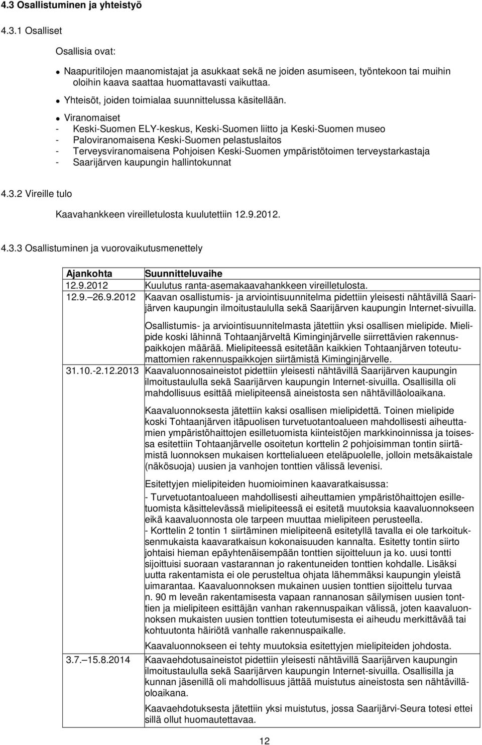 Viranomaiset - Keski-Suomen ELY-keskus, Keski-Suomen liitto ja Keski-Suomen museo - Paloviranomaisena Keski-Suomen pelastuslaitos - Terveysviranomaisena Pohjoisen Keski-Suomen ympäristötoimen