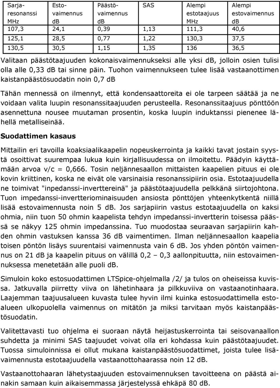 resonanssitaajuuden perusteella. Resonanssitaajuus pönttöön asennettuna nousee muutaman prosentin, koska luupin induktanssi pienenee lähellä metalliseinää.