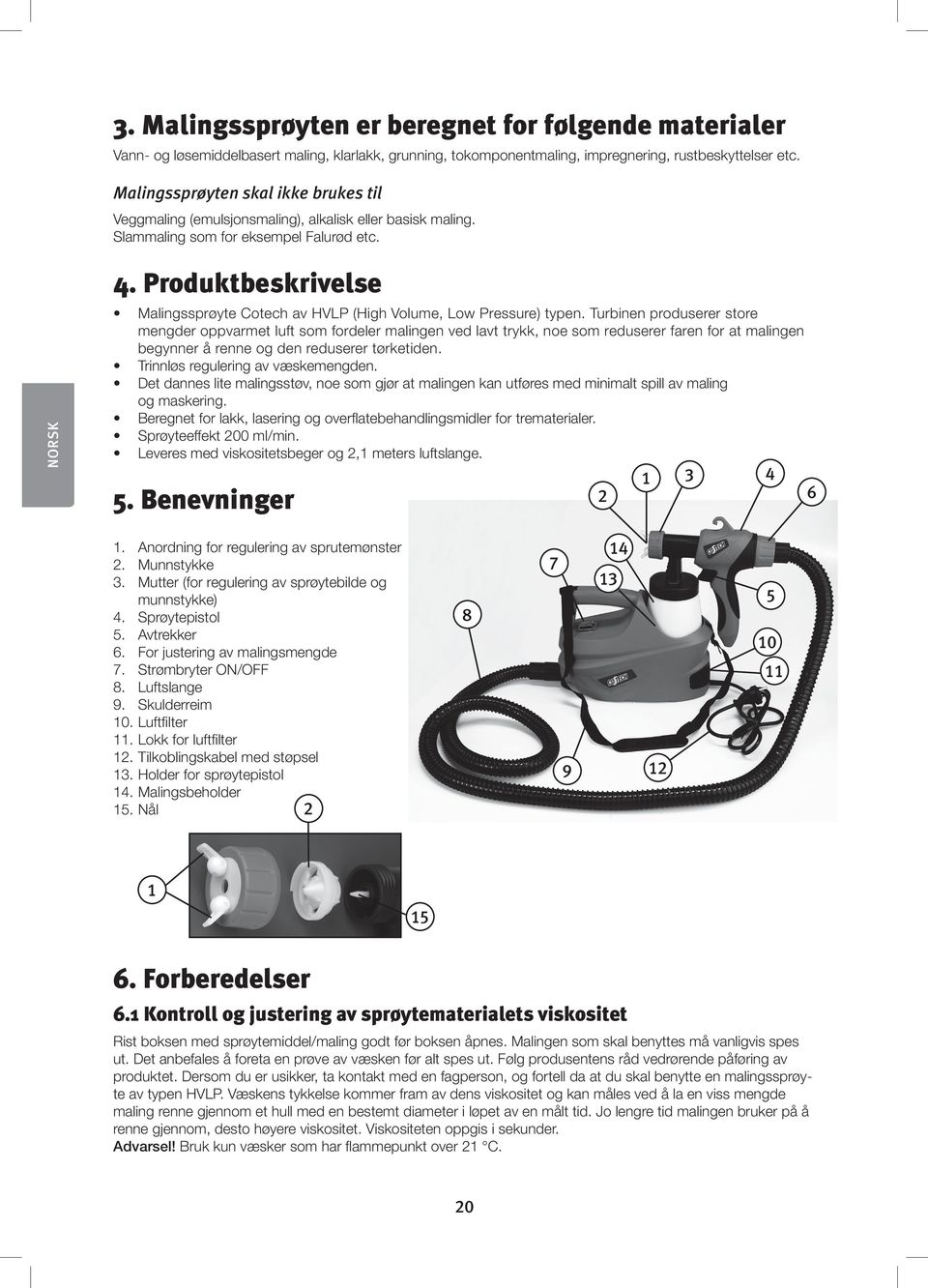 Produktbeskrivelse Malingssprøyte Cotech av HVLP (High Volume, Low Pressure) typen.