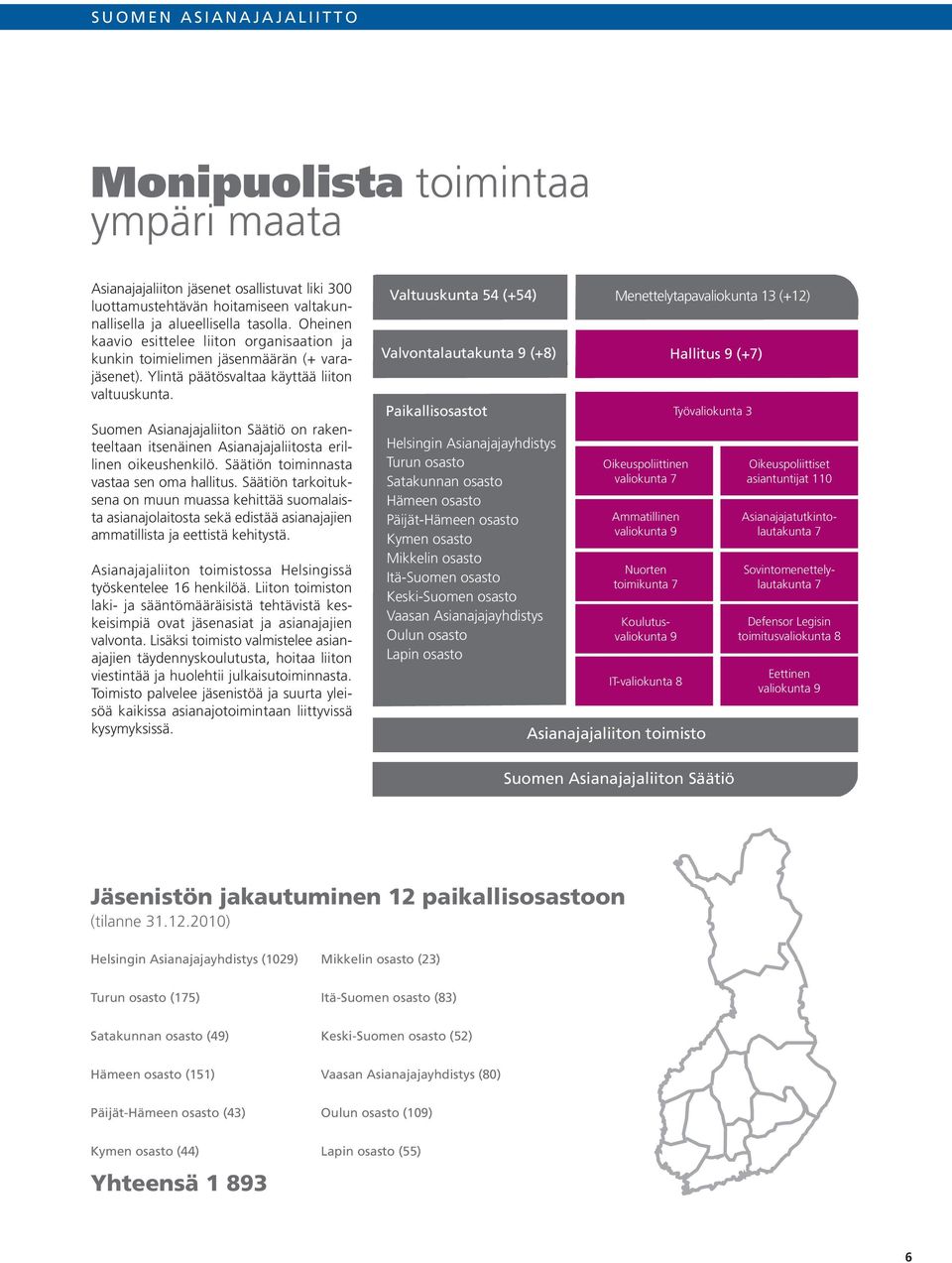Suomen Asianajajaliiton Säätiö on rakenteeltaan itsenäinen Asianajajaliitosta erillinen oikeushenkilö. Säätiön toiminnasta vastaa sen oma hallitus.