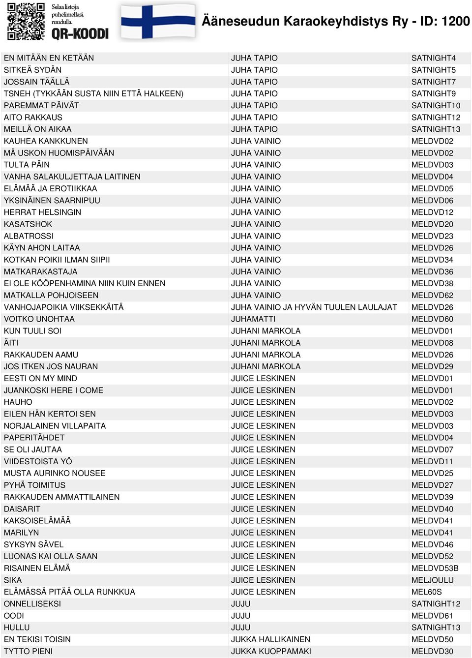 VANHA SALAKULJETTAJA LAITINEN JUHA VAINIO MELDVD04 ELÄMÄÄ JA EROTIIKKAA JUHA VAINIO MELDVD05 YKSINÄINEN SAARNIPUU JUHA VAINIO MELDVD06 HERRAT HELSINGIN JUHA VAINIO MELDVD12 KASATSHOK JUHA VAINIO