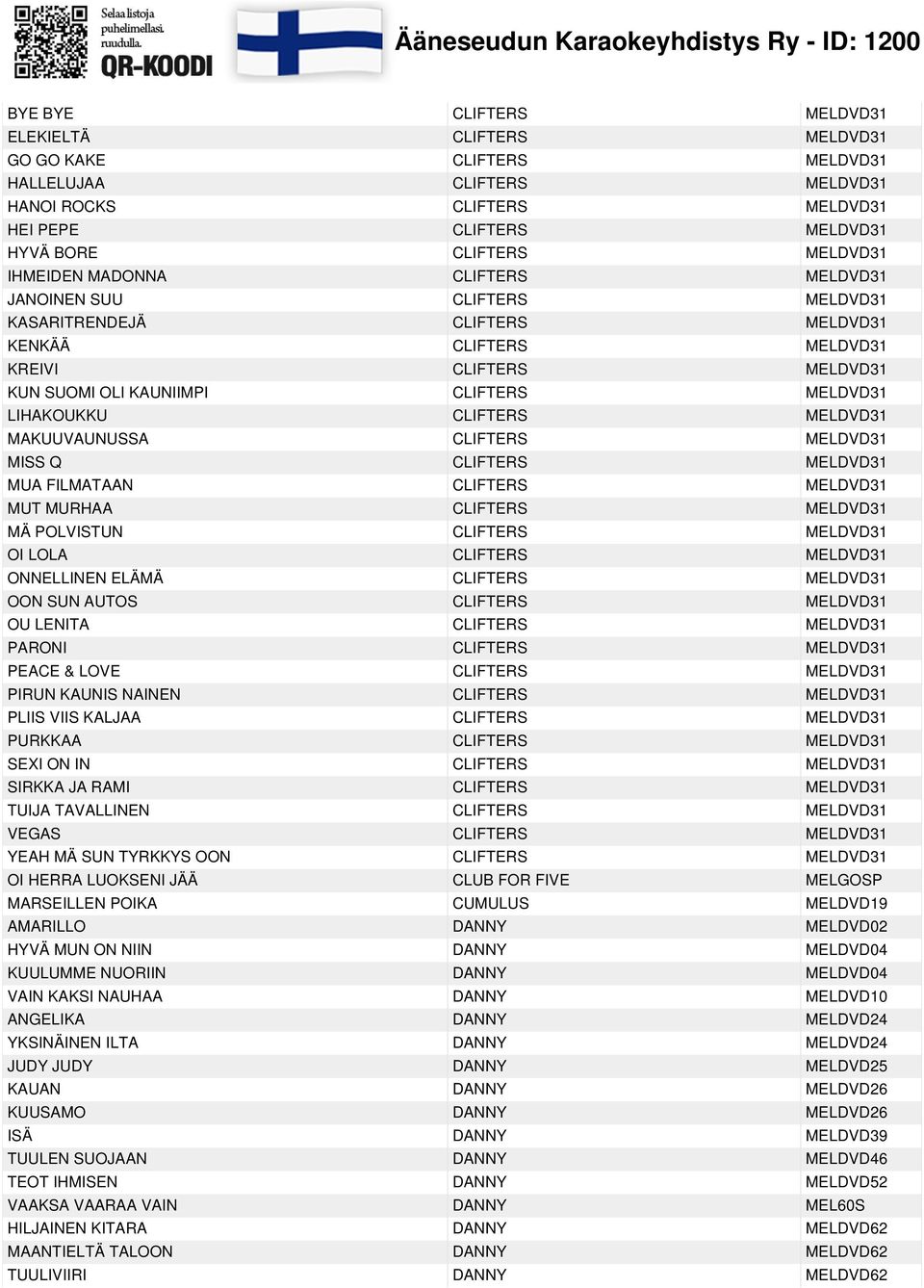 LIHAKOUKKU CLIFTERS MELDVD31 MAKUUVAUNUSSA CLIFTERS MELDVD31 MISS Q CLIFTERS MELDVD31 MUA FILMATAAN CLIFTERS MELDVD31 MUT MURHAA CLIFTERS MELDVD31 MÄ POLVISTUN CLIFTERS MELDVD31 OI LOLA CLIFTERS