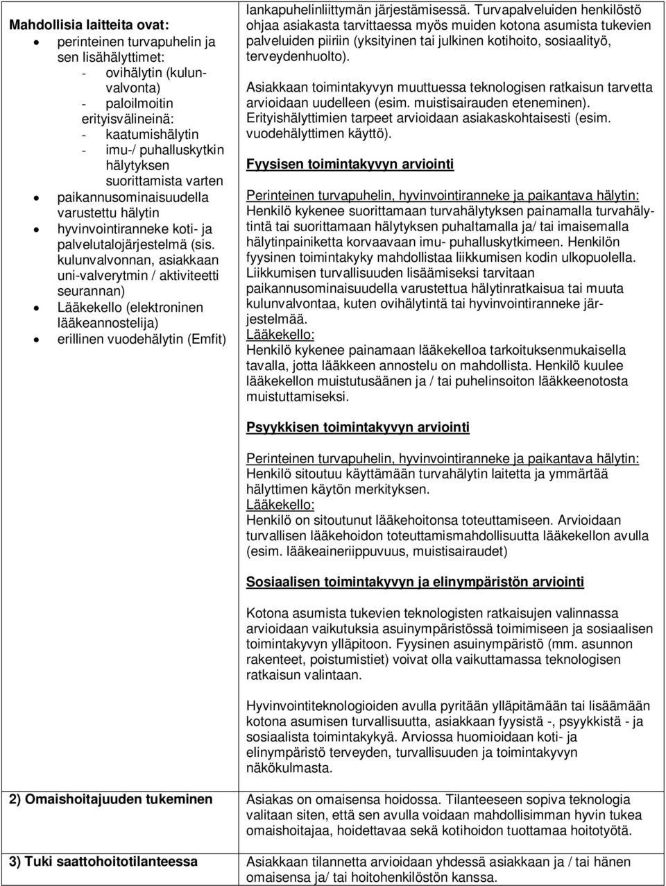 kulunvalvonnan, asiakkaan uni-valverytmin / aktiviteetti seurannan) Lääkekello (elektroninen lääkeannostelija) erillinen vuodehälytin (Emfit) lankapuhelinliittymän järjestämisessä.