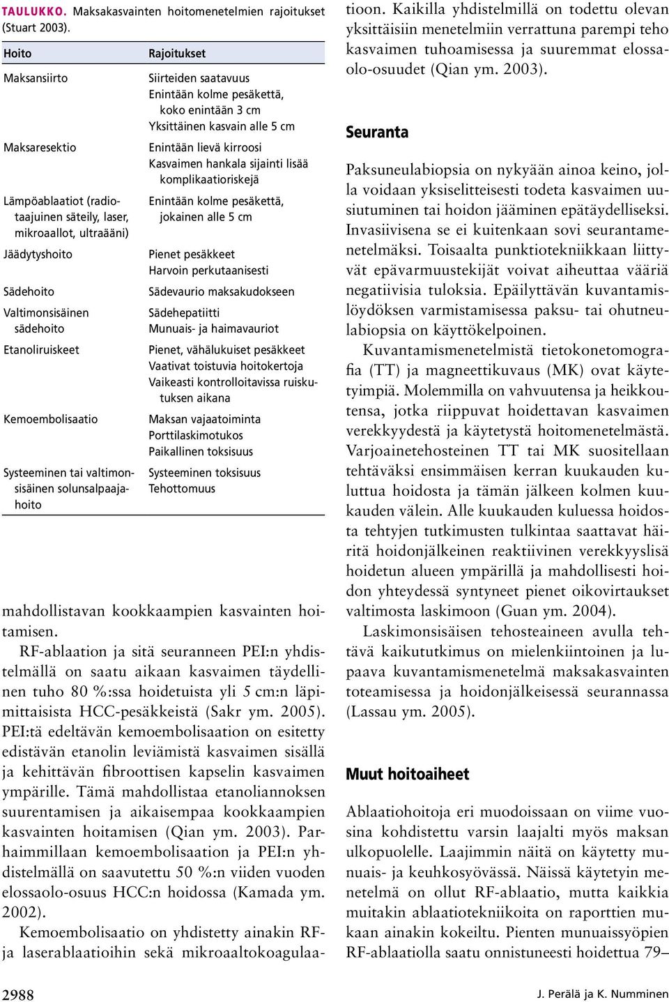 tai valtimonsisäinen solunsalpaajahoito Rajoitukset Siirteiden saatavuus Enintään kolme pesäkettä, koko enintään 3 cm Yksittäinen kasvain alle 5 cm Enintään lievä kirroosi Kasvaimen hankala sijainti