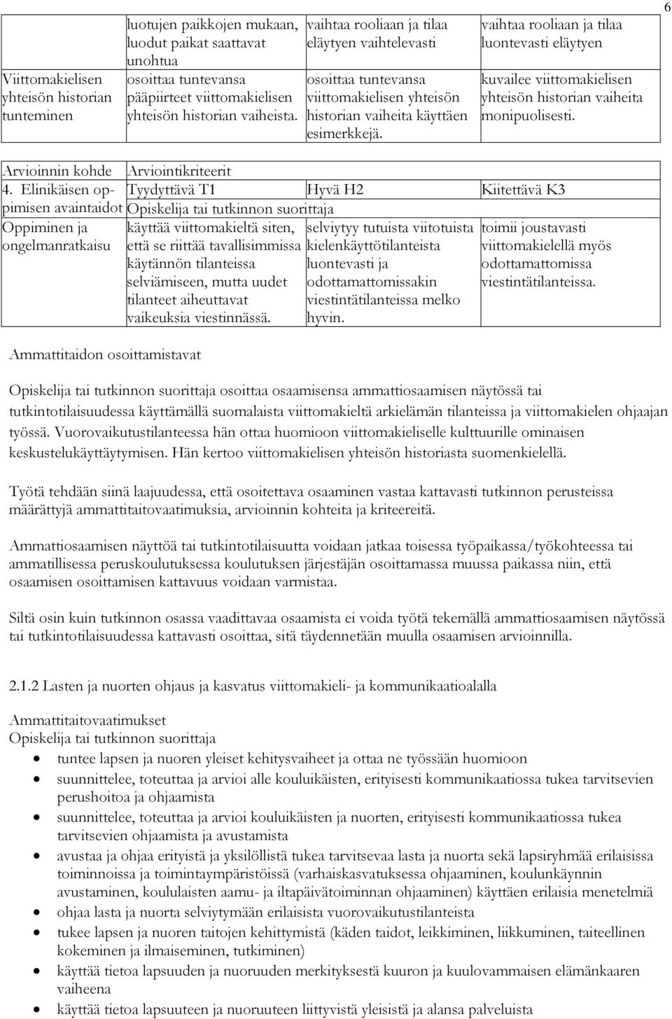 vaihtaa rooliaan ja tilaa luontevasti eläytyen kuvailee viittomakielisen yhteisön historian vaiheita monipuolisesti. 6 Arvioinnin kohde Arviointikriteerit 4.