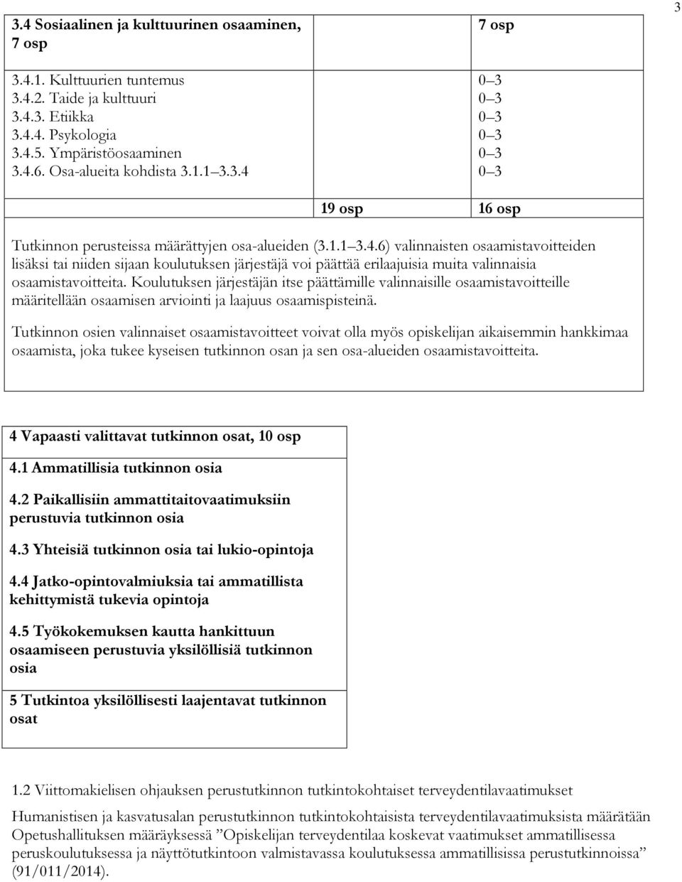 Koulutuksen järjestäjän itse päättämille valinnaisille osaamistavoitteille määritellään osaamisen arviointi ja laajuus osaamispisteinä.