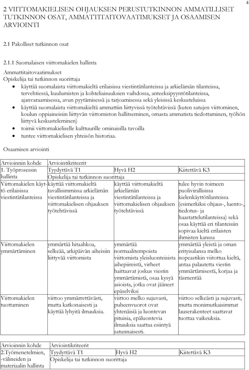 1 Suomalaisen viittomakielen hallinta Ammattitaitovaatimukset tai tutkinnon suorittaja käyttää suomalaista viittomakieltä erilaisissa viestintätilanteissa ja arkielämän tilanteissa, tervehtiessä,