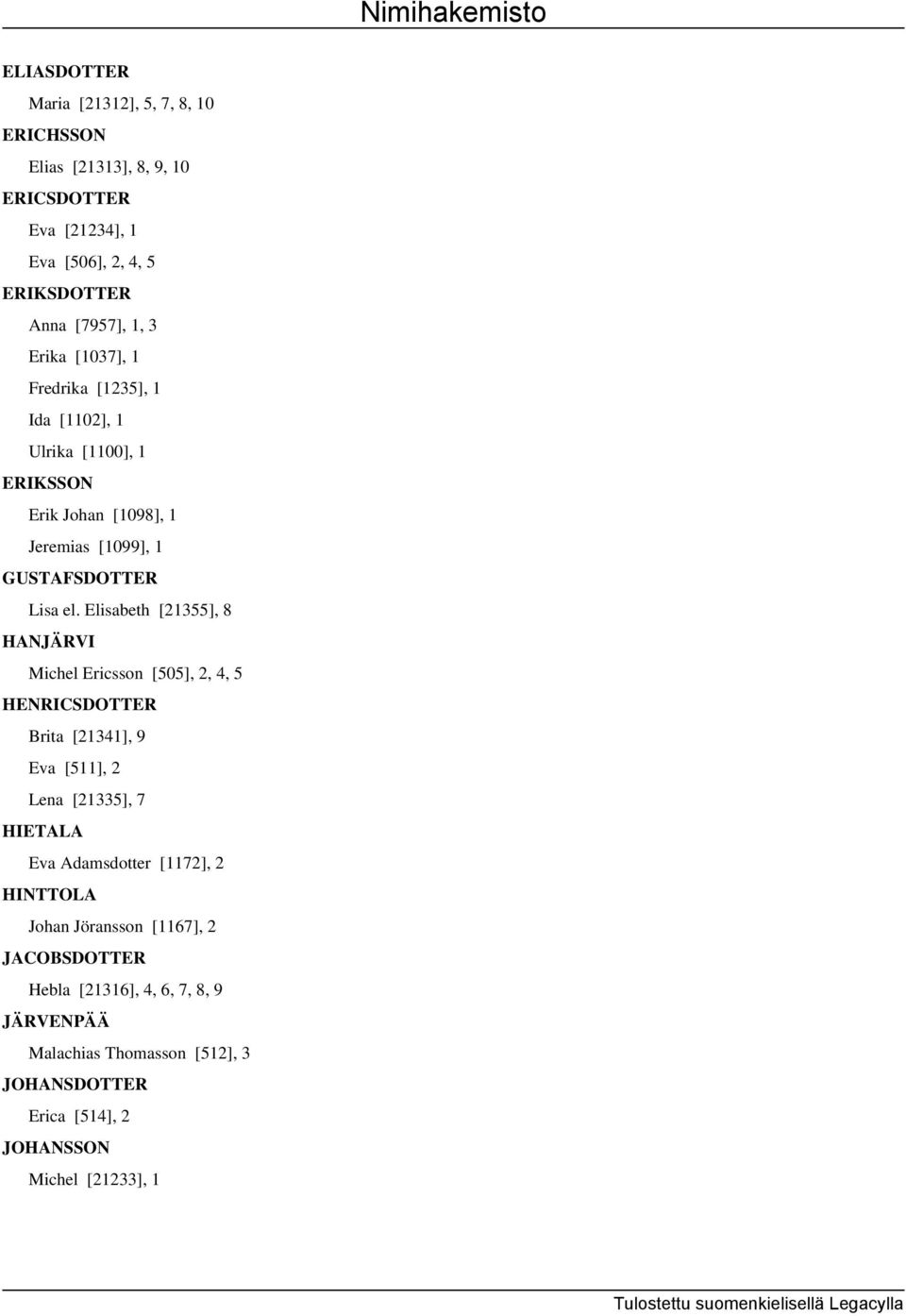 Elisabeth [21355], 8 HANJÄRVI Michel Ericsson [505], 2, 4, 5 HENRICSDOTTER Brita [21341], 9 Eva [511], 2 Lena [21335], 7 HIETALA Eva Adamsdotter [1172], 2