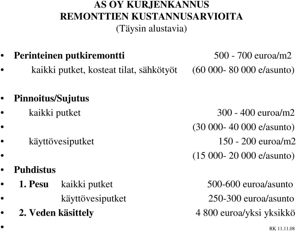 000-40 000 e/asunto) käyttövesiputket 150-200 euroa/m2 (15 000-20 000 e/asunto) Puhdistus 1.
