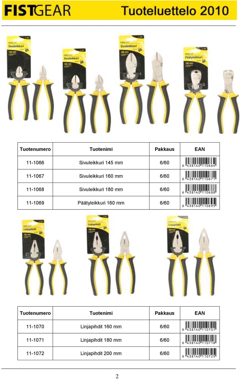 110671 6 438140 110688 6 438140 110695 11-1070 Linjapihdit 160 mm 6/60 11-1071