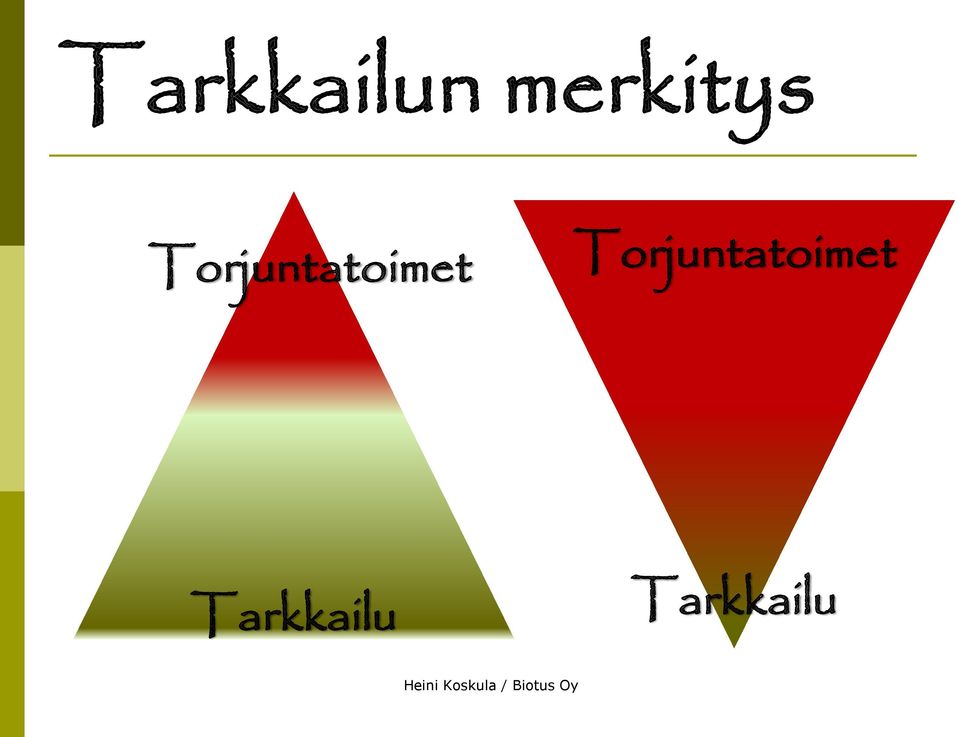 Tarkkailu Tarkkailu