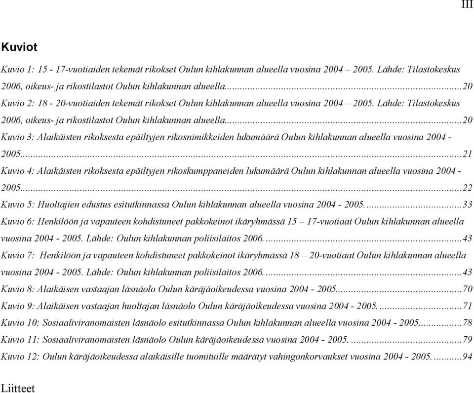 ..20 Kuvio 3: Alaikäisten rikoksesta epäiltyjen rikosnimikkeiden lukumäärä Oulun kihlakunnan alueella vuosina 2004 2005.