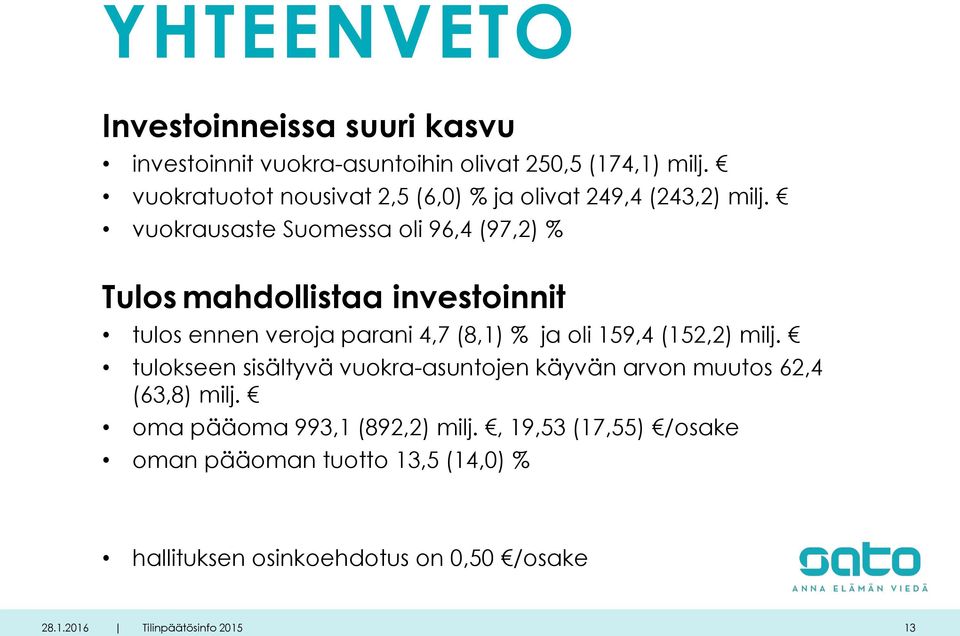 vuokrausaste Suomessa oli 96,4 (97,2) % Tulos mahdollistaa investoinnit tulos ennen veroja parani 4,7 (8,1) % ja oli 159,4 (152,2)