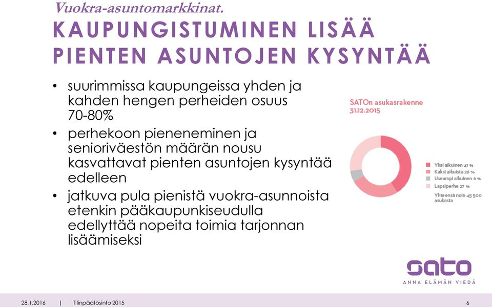 hengen perheiden osuus 70-80% perhekoon pieneneminen ja senioriväestön määrän nousu kasvattavat