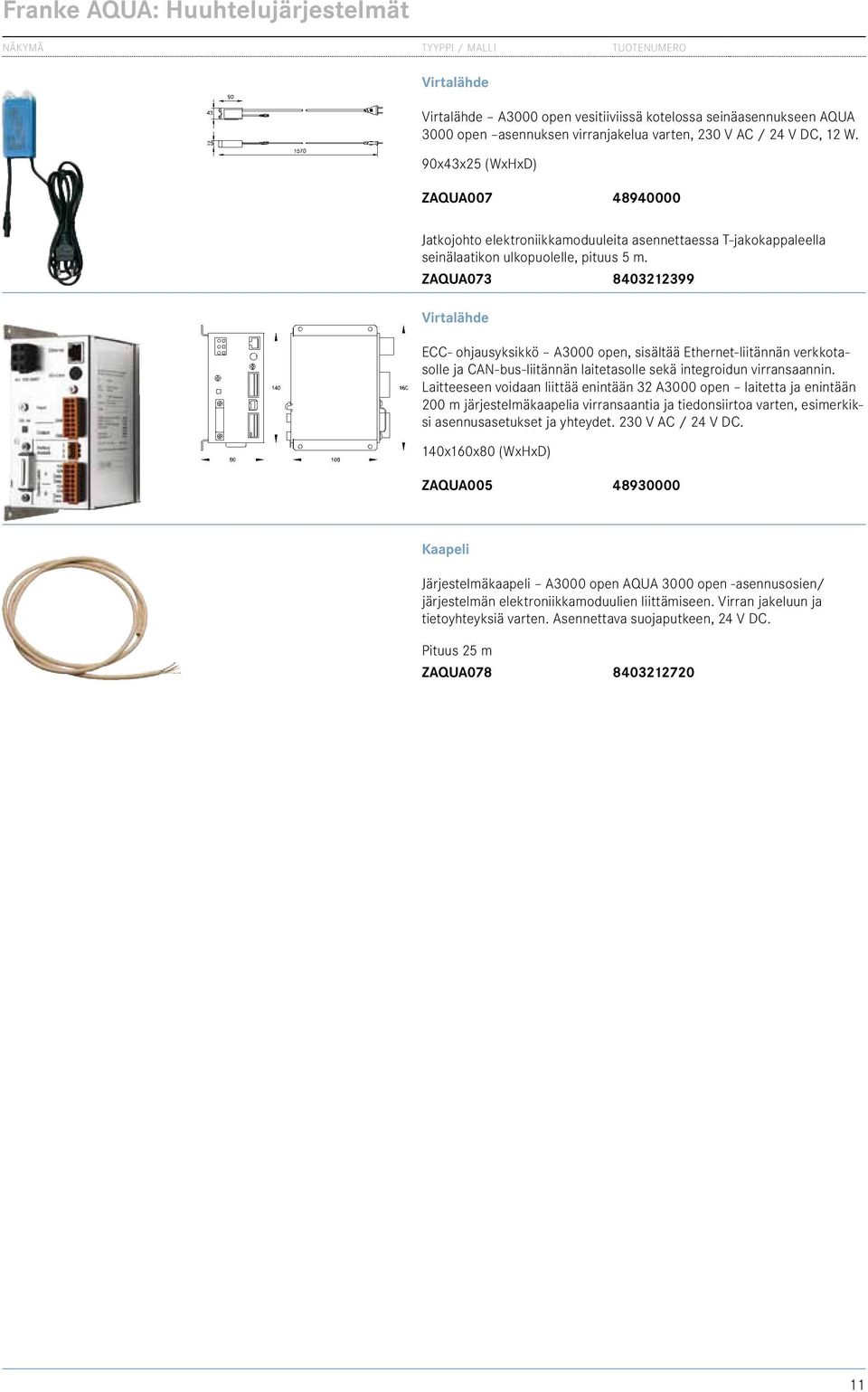 ZAQUA073 8403212399 Virtalähde ECC- ohjausyksikkö A3000 open, sisältää Ethernet-liitännän verkkotasolle ja CAN-bus-liitännän laitetasolle sekä integroidun virransaannin.