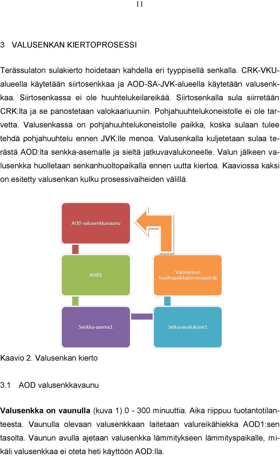 Valusenkassa on pohjahuuhtelukoneistolle paikka, koska sulaan tulee tehdä pohjahuuhtelu ennen JVK:lle menoa.