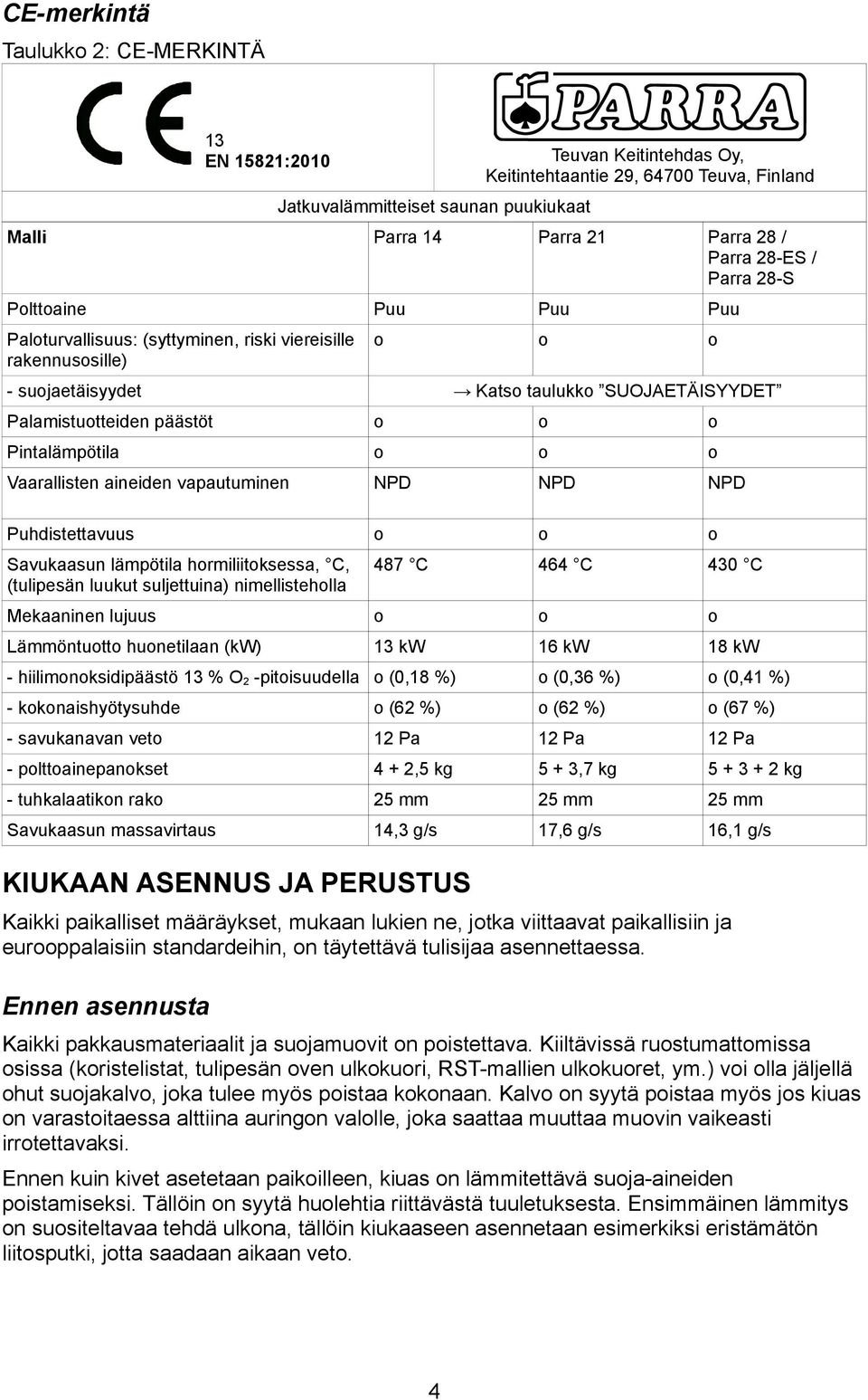 Pintalämpötila o o o Vaarallisten aineiden vapautuminen NPD NPD NPD Puhdistettavuus o o o Savukaasun lämpötila hormiliitoksessa, C, (tulipesän luukut suljettuina) nimellisteholla 487 C 464 C 430 C
