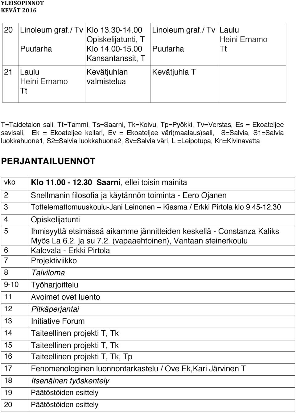 30 Saarni, ellei toisin mainita 2 Snellmanin filosofia ja käytännön toiminta - Eero Ojanen 3 Tottelemattomuuskoulu-Jani Leinonen Kiasma / Erkki Pirtola klo 9.45-12.