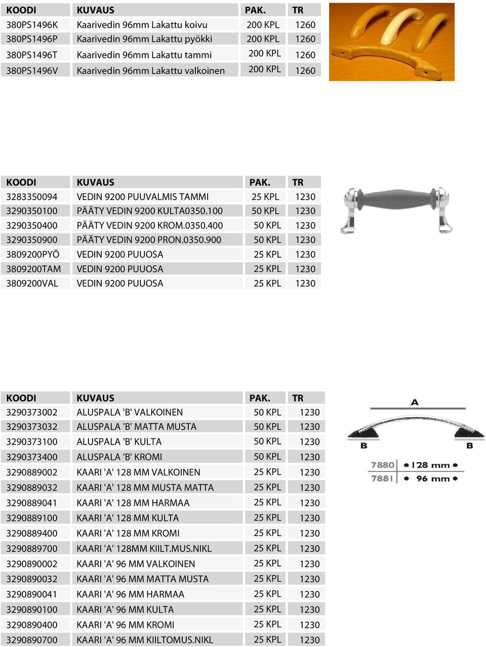 0350.900 50 KPL 1230 3809200PYÖ VEDIN 9200 PUUOSA 25 KPL 1230 3809200TAM VEDIN 9200 PUUOSA 25 KPL 1230 3809200VAL VEDIN 9200 PUUOSA 25 KPL 1230 3290373002 ALUSPALA 'B' VALKOINEN 50 KPL 1230