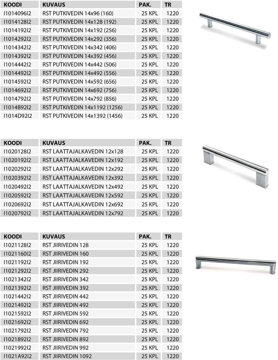 KPL 1220 I1014592I2 RST PUTKIVEDIN 14x592 (656) 25 KPL 1220 I1014692I2 RST PUTKIVEDIN 14x692 (756) 25 KPL 1220 I1014792I2 RST PUTKIVEDIN 14x792 (856) 25 KPL 1220 I1014B92I2 RST PUTKIVEDIN 14x1192