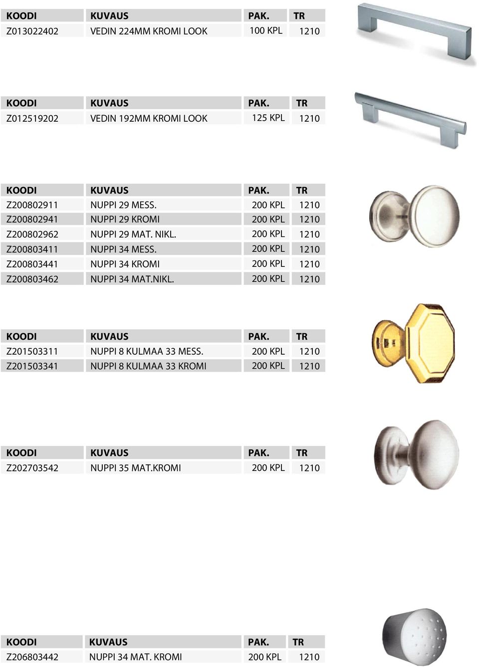 200 KPL 1210 Z200803441 NUPPI 34 KROMI 200 KPL 1210 Z200803462 NUPPI 34 MAT.NIKL. 200 KPL 1210 Z201503311 NUPPI 8 KULMAA 33 MESS.