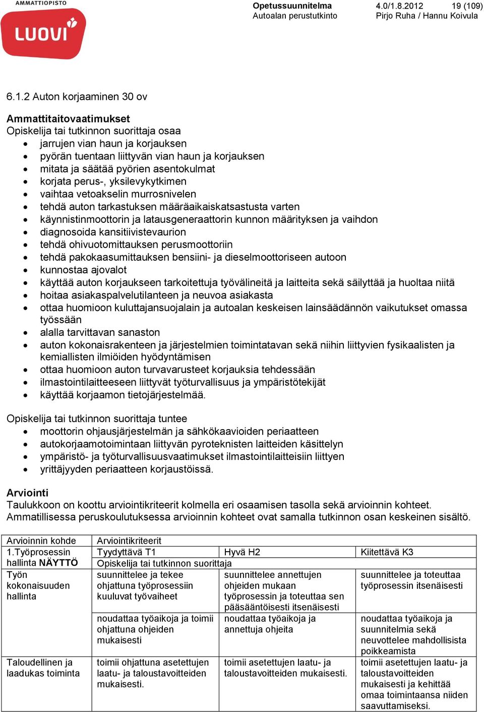 19 (109) 6.1.2 Auton korjaaminen 30 ov Ammattitaitovaatimukset Opiskelija tai tutkinnon suorittaja osaa jarrujen vian haun ja korjauksen pyörän tuentaan liittyvän vian haun ja korjauksen mitata ja