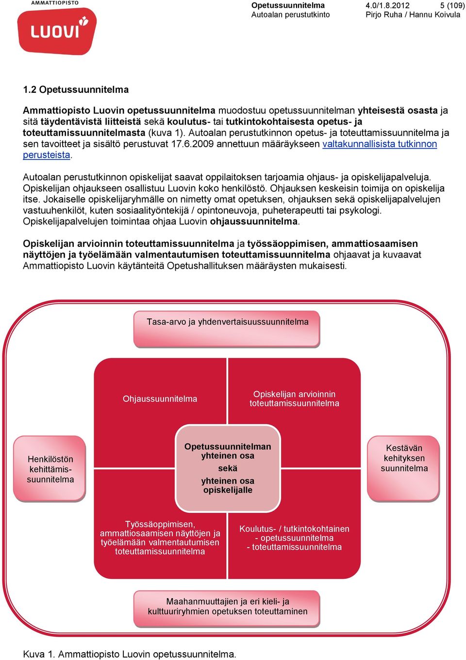 toteuttamissuunnitelmasta (kuva 1). Autoalan perustutkinnon opetus- ja toteuttamissuunnitelma ja sen tavoitteet ja sisältö perustuvat 17.6.