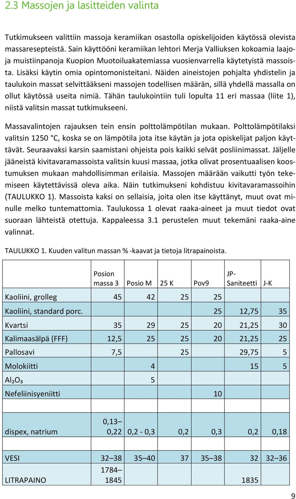 Näiden aineistojen pohjalta yhdistelin ja taulukoin massat selvittääkseni massojen todellisen määrän, sillä yhdellä massalla on ollut käytössä useita nimiä.