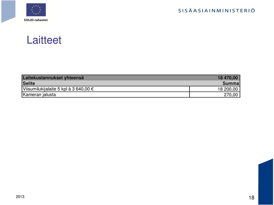 Viisumilukijalaite 5 kpl à 3