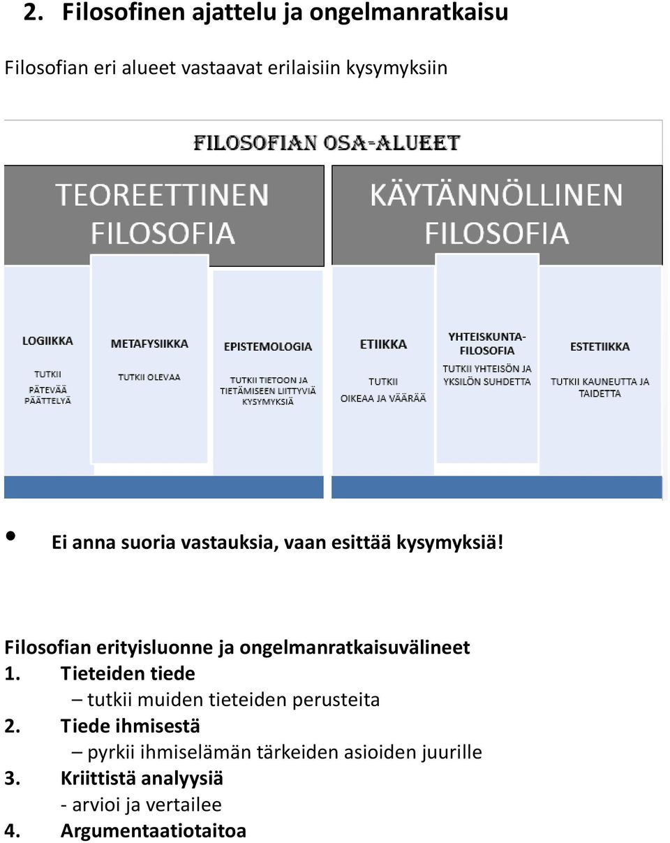 Filosofian erityisluonne ja ongelmanratkaisuvälineet 1.