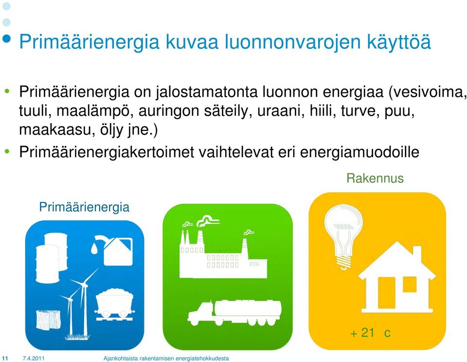 säteily, uraani, hiili, turve, puu, maakaasu, öljy jne.