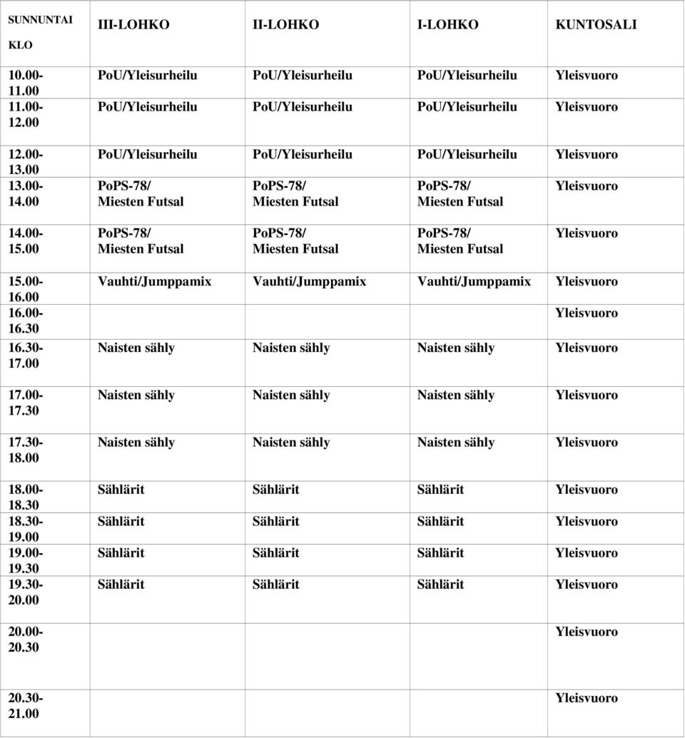 PoU/Yleisurheilu PoU/Yleisurheilu 14.00-15.00 16.30 16.