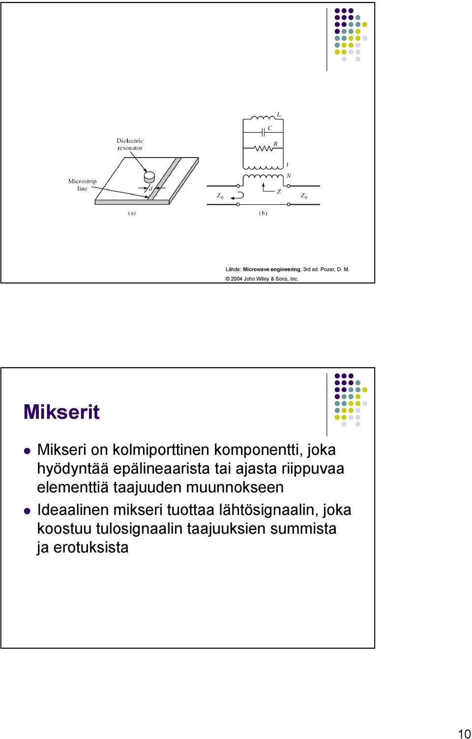 tai ajasta riippuvaa elementtiä taajuuden muunnokseen Ideaalinen mikseri