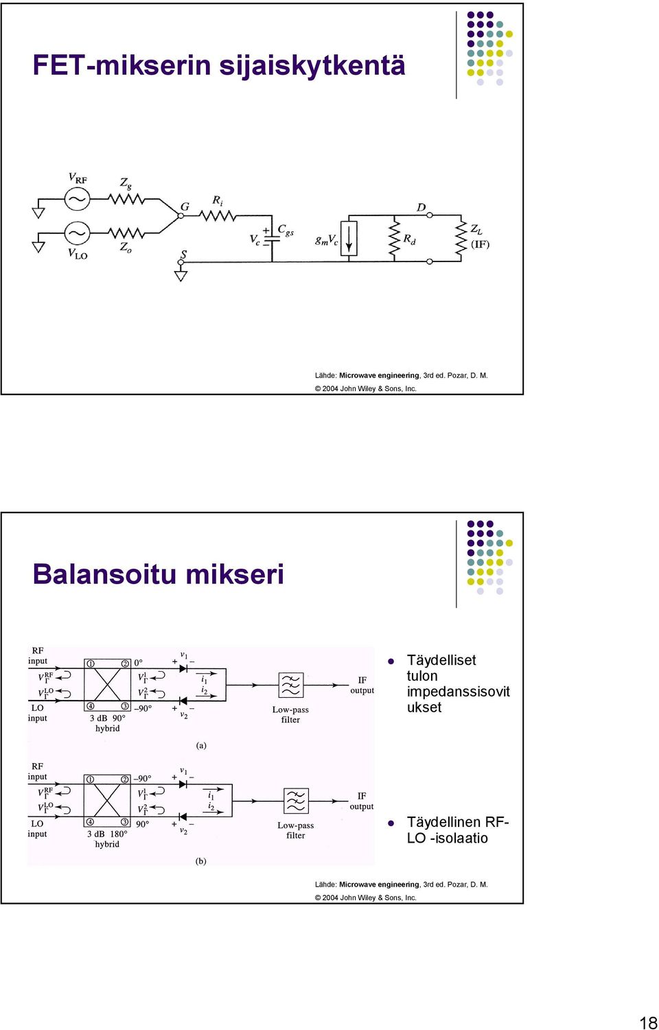 Balansoitu mikseri Täydelliset tulon impedanssisovit ukset