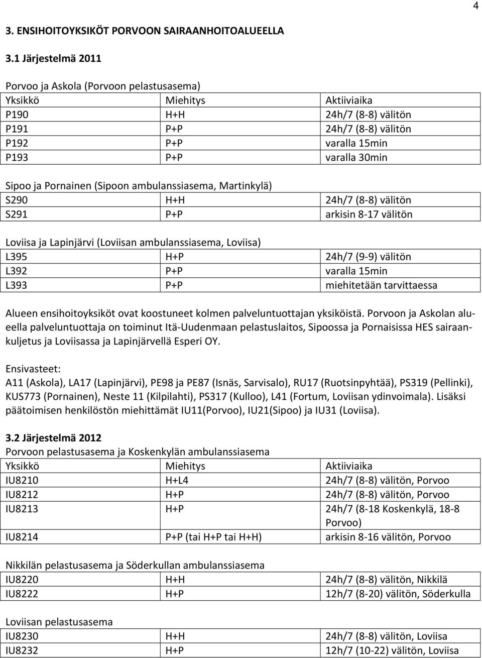 ja Pornainen (Sipoon ambulanssiasema, Martinkylä) S290 H+H 24h/7 (8 8) välitön S291 P+P arkisin 8 17 välitön Loviisa ja Lapinjärvi (Loviisan ambulanssiasema, Loviisa) L395 H+P 24h/7 (9 9) välitön