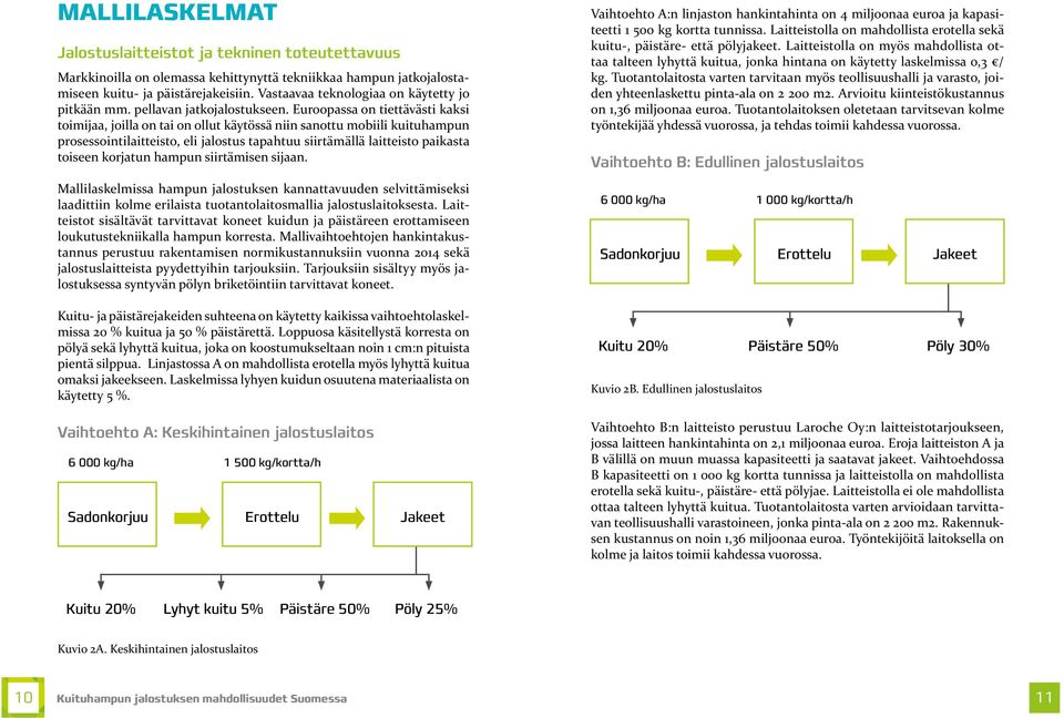 Euroopassa on tiettävästi kaksi toimijaa, joilla on tai on ollut käytössä niin sanottu mobiili kuituhampun prosessointilaitteisto, eli jalostus tapahtuu siirtämällä laitteisto paikasta toiseen