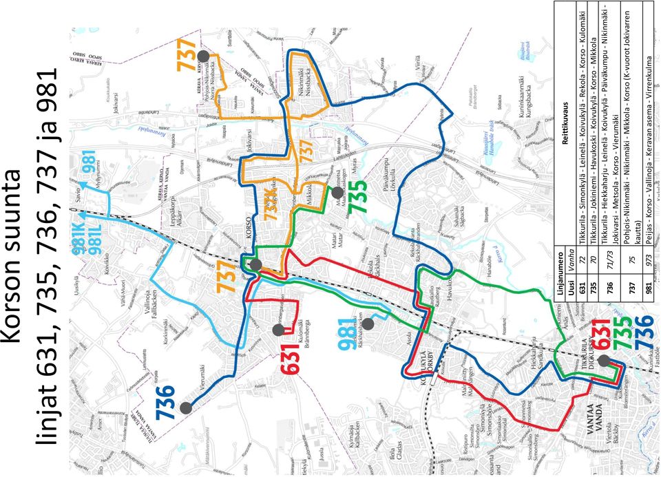 Hiekkaharju - Leinelä - Koivukylä - Päiväkumpu - Nikinmäki - Jokivarsi - Metsola - Korso - Vierumäki