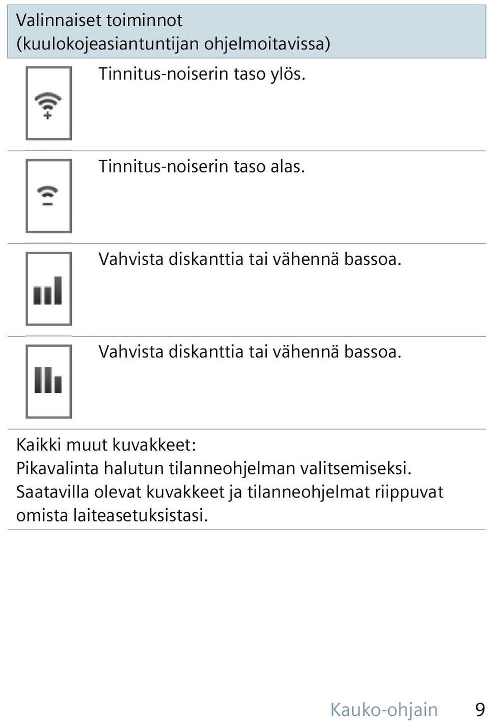 Vahvista diskanttia tai vähennä bassoa.