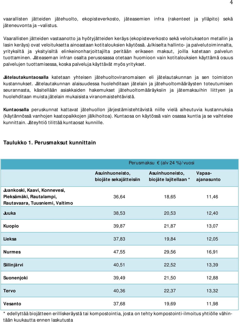 Julkiselta hallinto- ja palvelutoiminnalta, yrityksiltä ja yksityisiltä elinkeinonharjoittajilta peritään erikseen maksut, joilla katetaan palvelun tuottaminen.