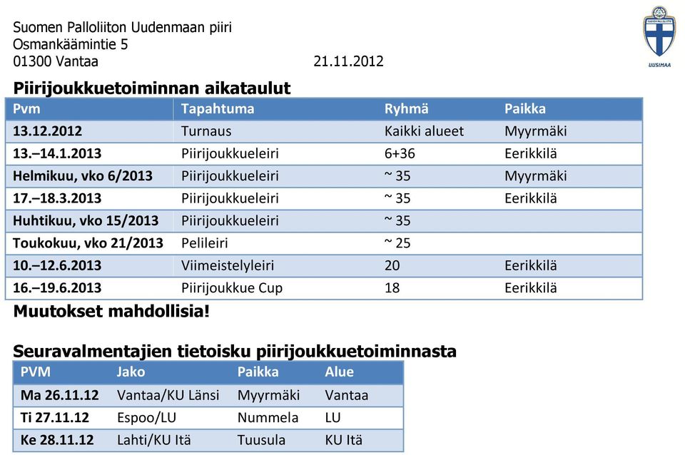 2013 Viimeistelyleiri 20 Eerikkilä 16. 19.6.2013 Piirijoukkue Cup 18 Eerikkilä Muutokset mahdollisia!