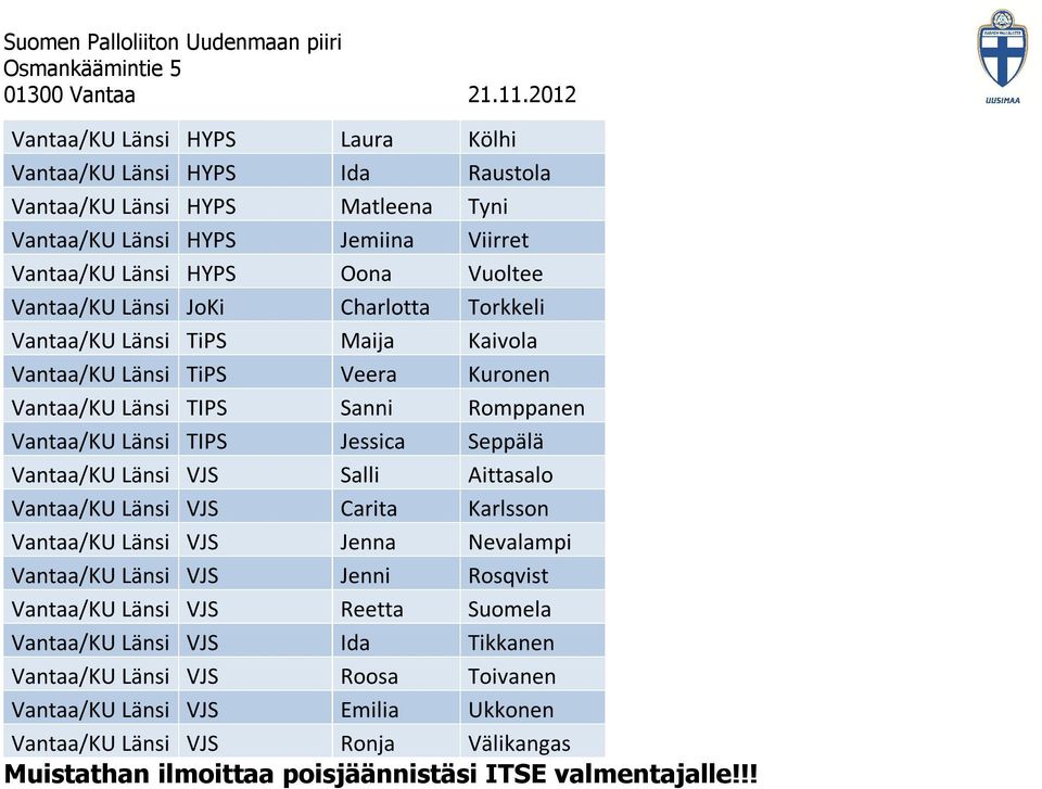 Länsi VJS Salli Aittasalo Vantaa/KU Länsi VJS Carita Karlsson Vantaa/KU Länsi VJS Jenna Nevalampi Vantaa/KU Länsi VJS Jenni Rosqvist Vantaa/KU Länsi VJS Reetta Suomela Vantaa/KU Länsi